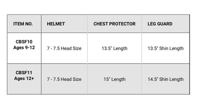 Fastpitch Pro Catcher's Kit